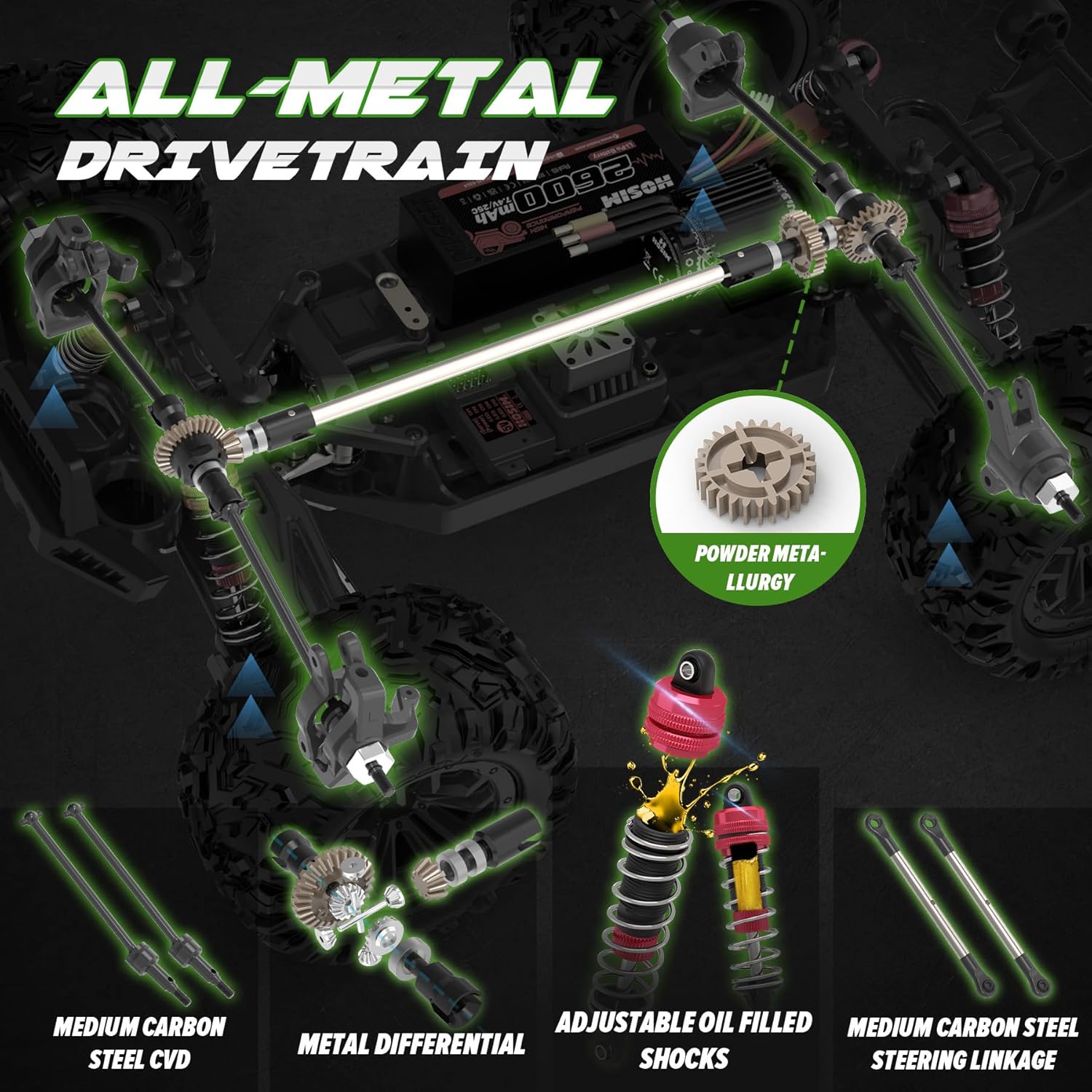 รถ RC แบบไม่มีแปรงถ่านสำหรับผู - Rc Hobby Grade Truck บทวิจารณ์และราคา